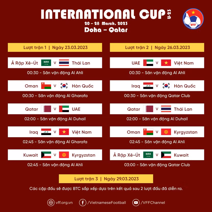Lịch thi đấu U23 Doha Cup Lịch thi đấu U23 Doha Cup