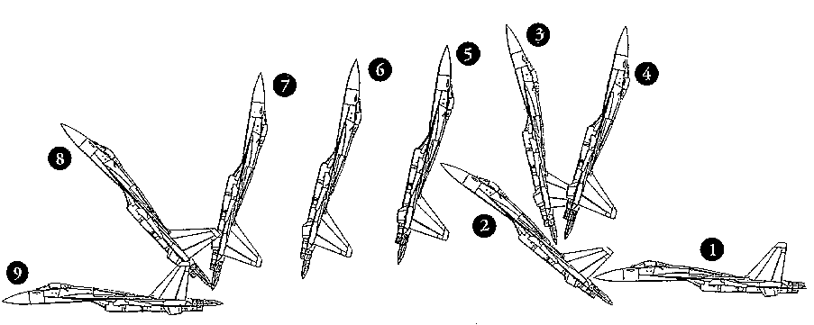 Minh họa kỹ thuật thực hiện động tác nhào lộn Rắn hổ mang của tiêm kích Su-27 Minh họa kỹ thuật thực hiện động tác nhào lộn Rắn hổ mang của tiêm kích Su-27