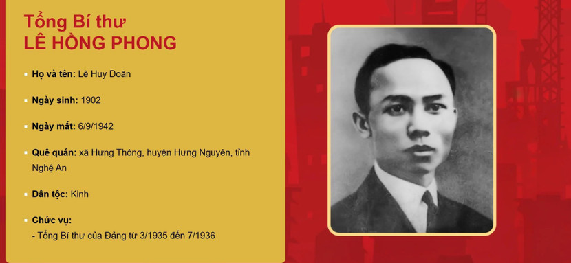 Đại hội đã bầu đồng chí Lê Hồng Phong làm Tổng Bí thư.