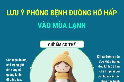 Lưu ý phòng bệnh đường hô hấp vào mùa lạnh