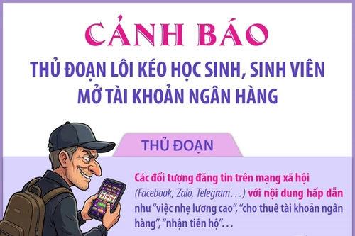 Cảnh báo thủ đoạn lôi kéo học sinh, sinh viên mở tài khoản ngân hàng
