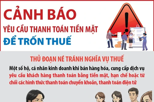 Cảnh báo hành vi yêu cầu thanh toán tiền mặt để trốn thuế
