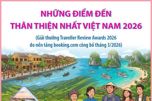 Những điểm đến thân thiện nhất Việt Nam 2026