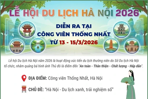 Lễ hội Du lịch Hà Nội 2026 diễn ra tại Công viên Thống nhất từ ngày 13 - 15/3/2026