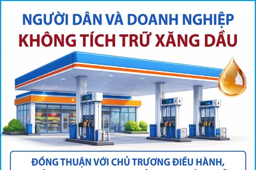 Người dân và doanh nghiệp không tích trữ xăng dầu