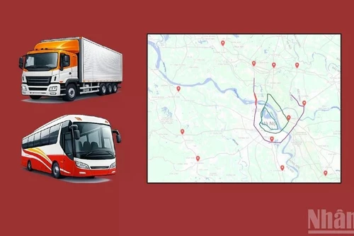 Phân luồng giao thông khu vực ngoại thành và các tuyến đường liên tỉnh hướng về Hà Nội phục vụ Đại hội XIV của Đảng