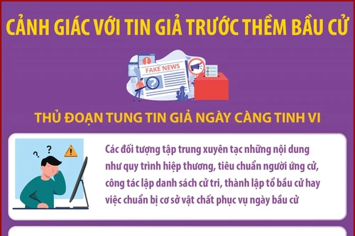 Cảnh giác với tin giả trước thềm bầu cử
