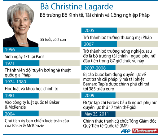 Thách thức ghế nóng ảnh 1