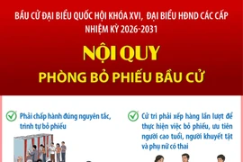 Bầu cử Quốc hội và HĐND: Nội quy phòng bỏ phiếu bầu cử