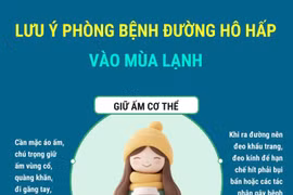 Lưu ý phòng bệnh đường hô hấp vào mùa lạnh