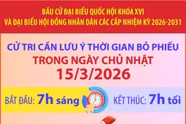 Bầu cử Quốc hội và HĐND: Cử tri cần lưu ý thời gian bỏ phiếu trong ngày Chủ Nhật 15/3/2026