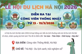 Lễ hội Du lịch Hà Nội 2026 diễn ra tại Công viên Thống nhất từ ngày 13 - 15/3/2026