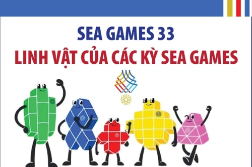 Linh vật của các kỳ SEA Games