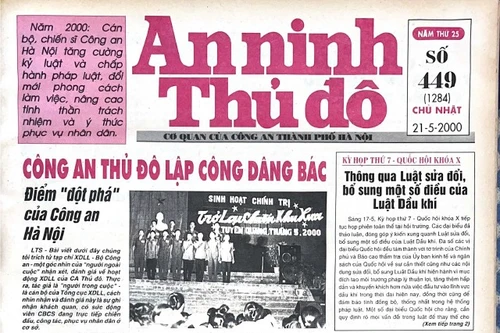 Báo An ninh Thủ đô số 01284, ngày 21/5/2000