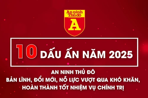 An ninh Thủ đô - Bản lĩnh, đổi mới, nỗ lực vượt qua khó khăn, hoàn thành tốt nhiệm vụ chính trị 