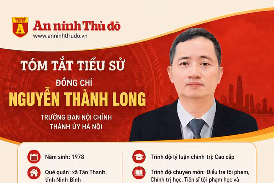 Tóm tắt tiểu sử đồng chí Nguyễn Thành Long - Trưởng Ban Nội chính Thành ủy Hà Nội