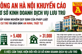 Công an Hà Nội khuyến cáo các cơ sở kinh doanh dịch vụ lưu trú bảo đảm an ninh, trật tự