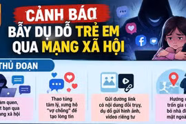 Cảnh báo bẫy dụ dỗ trẻ em qua mạng xã hội