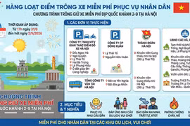 Chi tiết điểm trông giữ xe miễn phí dịp lễ 2-9 tại Hà Nội 