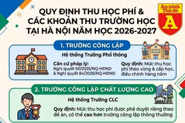 Trường học được thu những khoản nào năm học 2026-2027