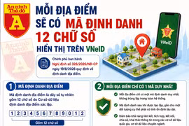 Từ 1/9/2026: Mỗi địa điểm tại Việt Nam sẽ có một mã định danh 12 chữ số