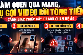 Cảnh giác bẫy lừa đảo từ mối quan hệ ảo