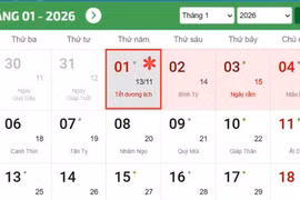 Chính thức cán bộ và người lao động nghỉ Tết Dương lịch 2026 liên tục 4 ngày