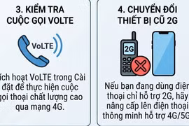Cần làm gì khi sóng 2G bị tắt để tránh gián đoạn liên lạc?