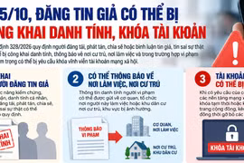 Từ 5/10, đăng tin giả có thể bị công khai danh tính, khóa tài khoản