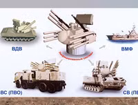 Triển khai bất ngờ mãnh thú Pantsir-S1 tới Syria, lý do thực sự nằm sau quyết định bất ngờ đó của Nga