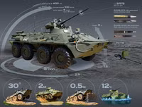 Để có bữa ăn, binh sĩ Nga đã phải trả giá bằng 1 chiếc xe BTR-82A và 6 tháng tù