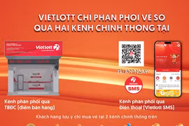 Cách mua xổ số Vietlott chính thống và an toàn