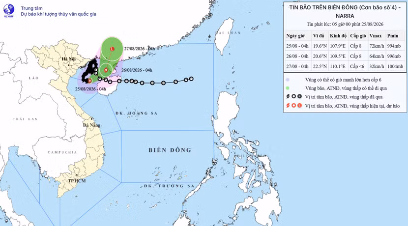 antd-bao-so-4.png