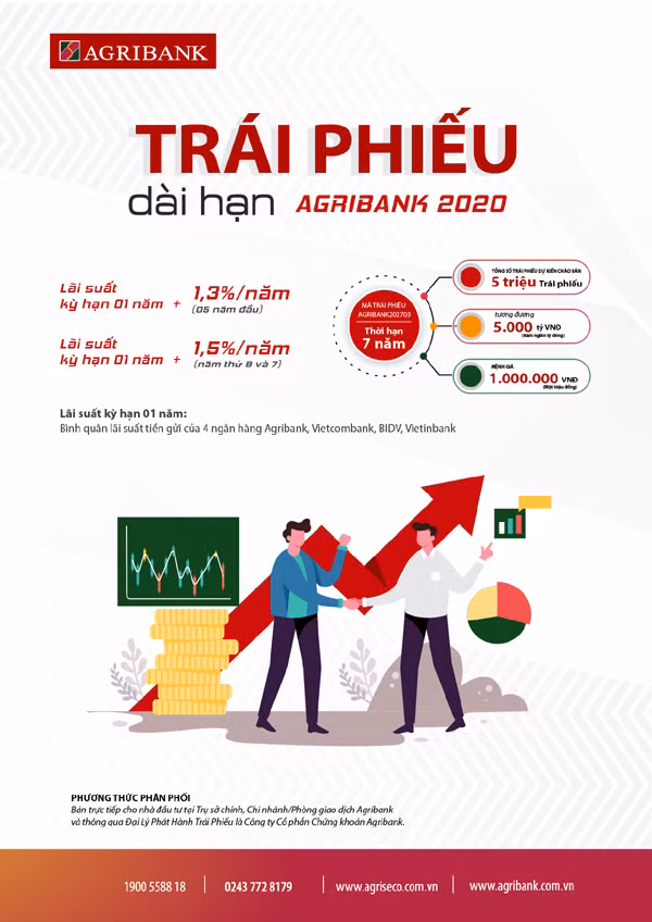 Lãi suất trái phiếu Agribank được tính bằng lãi suất tham chiếu cộng biên độ