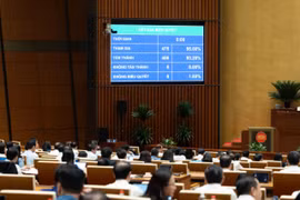 Quốc hội thống nhất thành lập Hội đồng phối hợp phổ biến, giáo dục pháp luật ở cấp xã