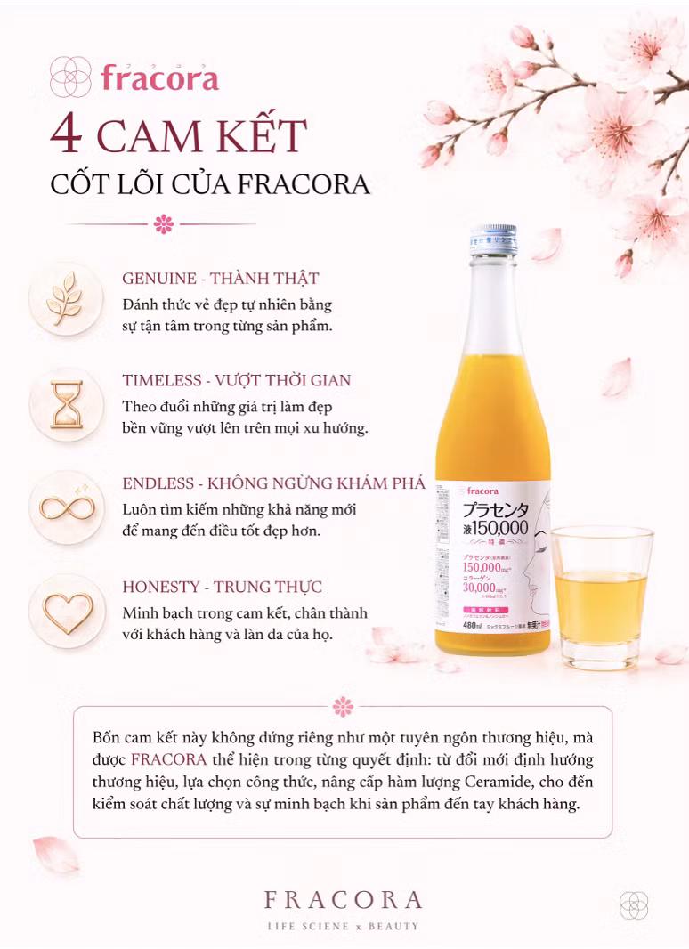 Fracora: Hành trình khẳng định thương hiệu bằng chất lượng và niềm tin ảnh 2 screenshot-2026-09-19-at-84301-pm.png
