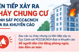 Cảnh sát PCCC&CNCH khuyến cáo sau nhiều vụ cháy chung cư 