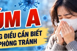 Nhận biết sớm cúm A, ngăn biến chứng nặng 