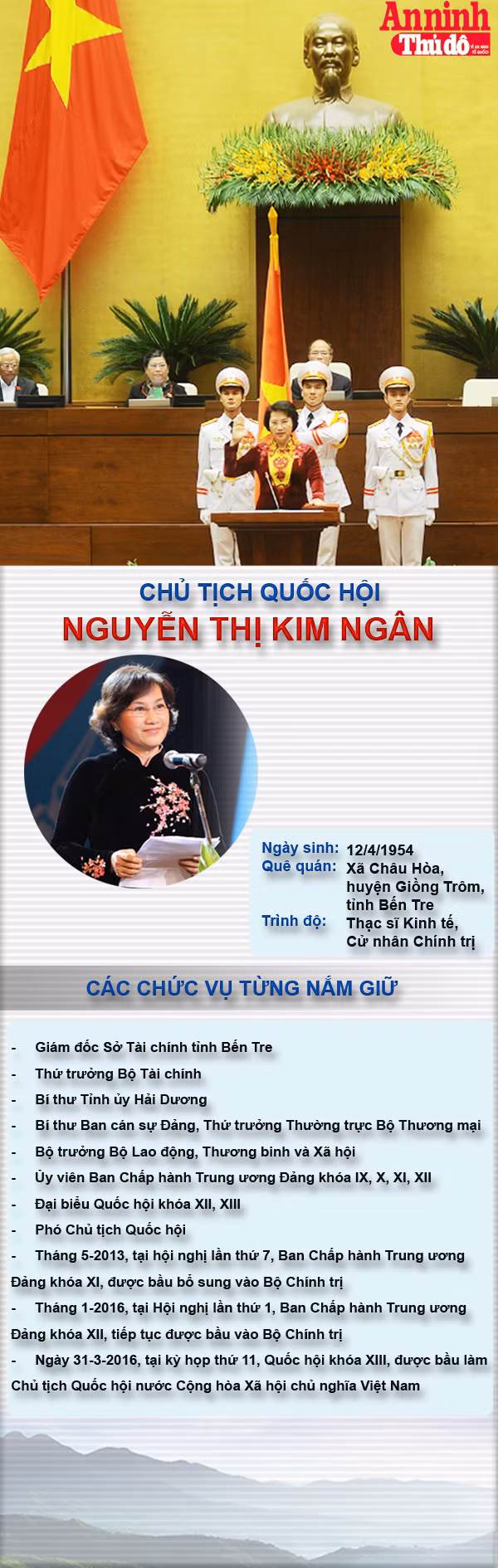 [Infographic] Bà Nguyễn Thị Kim Ngân - nữ Chủ tịch Quốc hội đầu tiên của Việt Nam ảnh 1