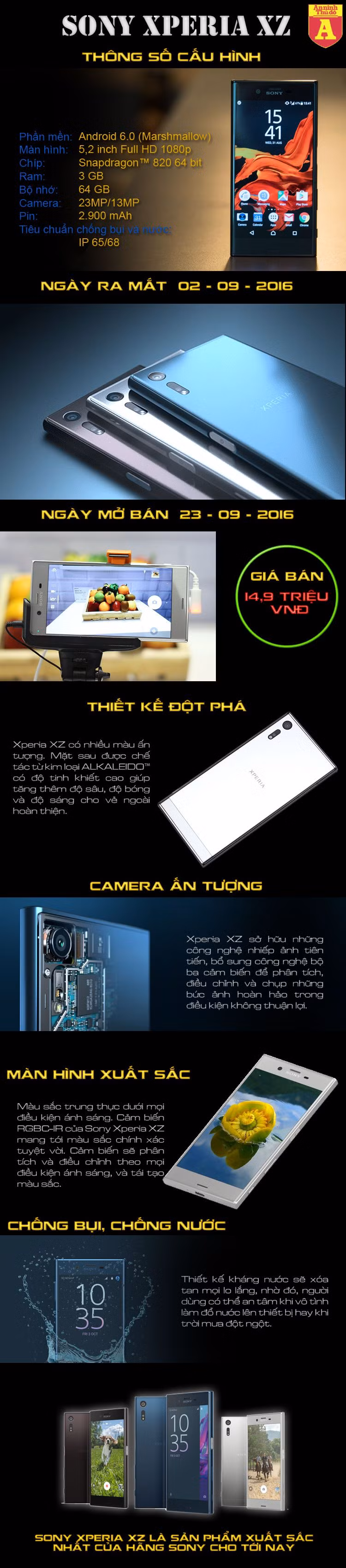 [Infographic] Sony Xperia XZ - đỉnh cao của điện thoại chạy hệ điều hành Android ảnh 2