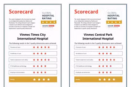 Công bố mới từ Global Hospital Rating: Vinmec có 7 bệnh viện cùng đạt chuẩn 4 sao