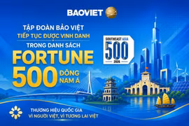 Tập đoàn Bảo Việt (BVH) tiếp tục được vinh danh trong danh sách Fortune 500 Đông Nam Á