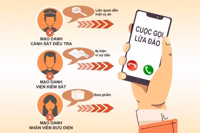 Tội phạm công nghệ cao chiếm 67,5% tổng số vụ lừa đảo ảnh 2