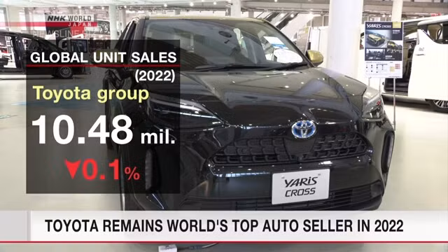 Hãng Toyota Motor của Nhật Bản vẫn là nhà sản xuất ô tô bán chạy nhất thế giới trong năm 2022 Hãng Toyota Motor của Nhật Bản vẫn là nhà sản xuất ô tô bán chạy nhất thế giới trong năm 2022