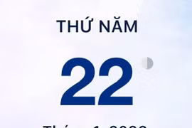 Xem lịch âm - Lịch vạn sự hôm nay ngày 22 tháng 1 năm 2026 tốt hay xấu?