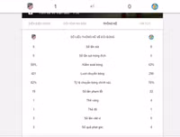 [ẢNH] Kết quả vòng 1 La Liga 2019-2020: Atletico Madrid chiến thắng chật vật trên sân nhà