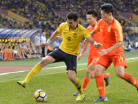 [ẢNH] 16 đội bóng vào vòng chung kết U23 châu Á - U23 Việt Nam thuộc nhóm hạt giống loại 1