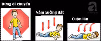 [ẢNH] Những kỹ năng thoát hiểm khi có đám cháy