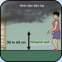 [ẢNH] Những kỹ năng thoát hiểm khi có đám cháy