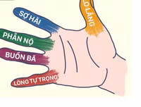 [ẢNH] Những cách giảm stress tự nhiên mà hiệu quả